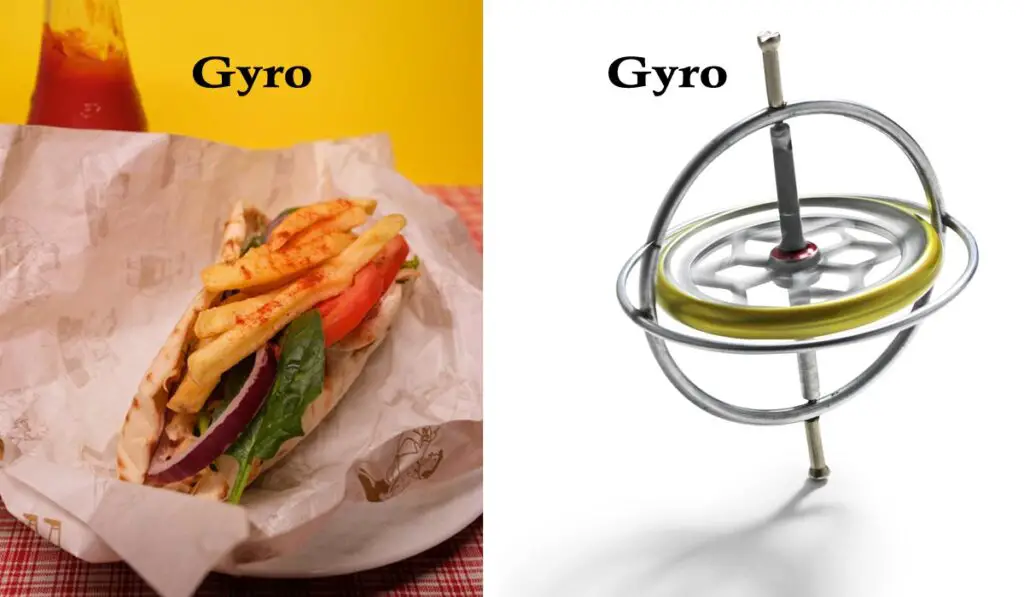 One pronunciation is a food and the other, a machine.
